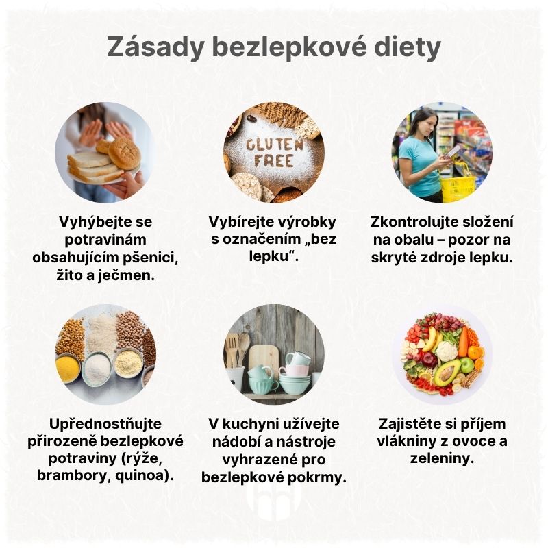 Zásady bezlepkové diety